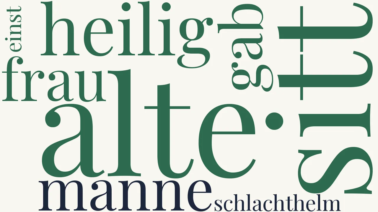 Wortwolke zu Römische Frauen