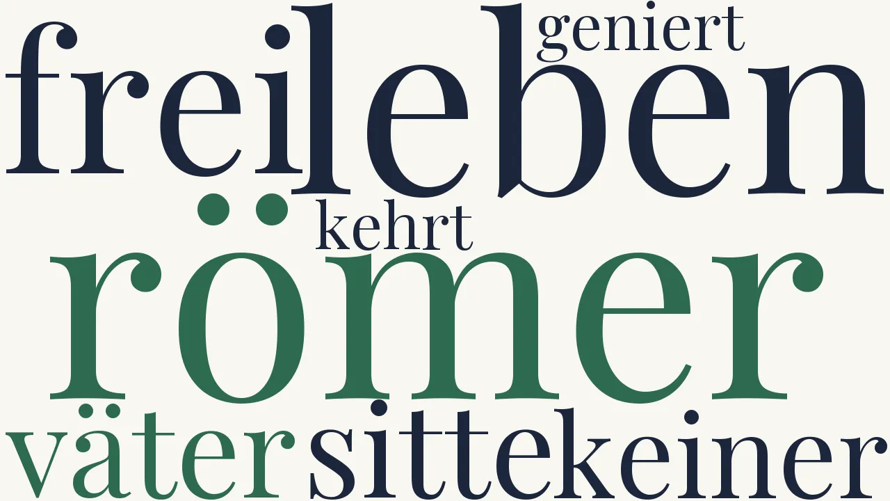 Wortwolke zu Römische Freiheit