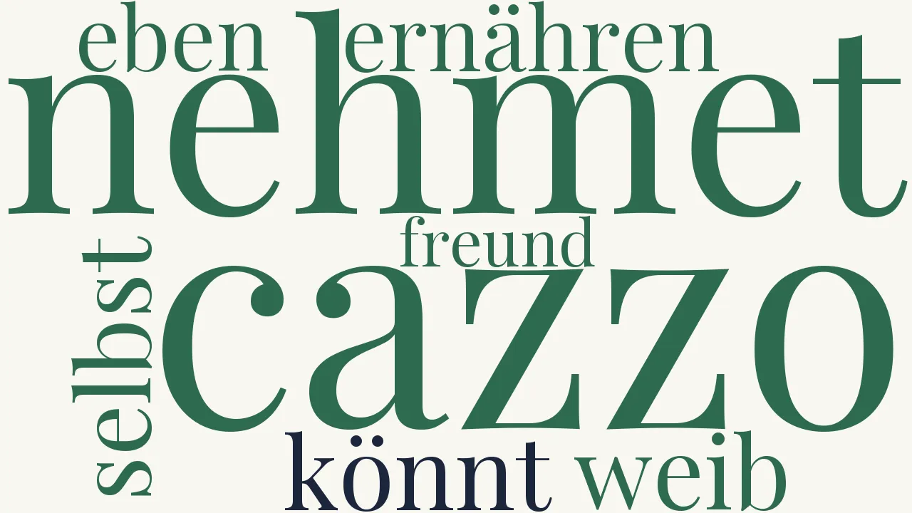 Wortwolke zu Römischer Ehekontrakt
