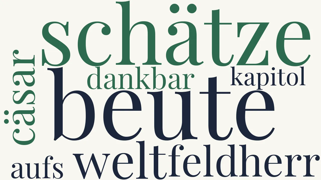 Wortwolke zu Rückkunft nach Rom