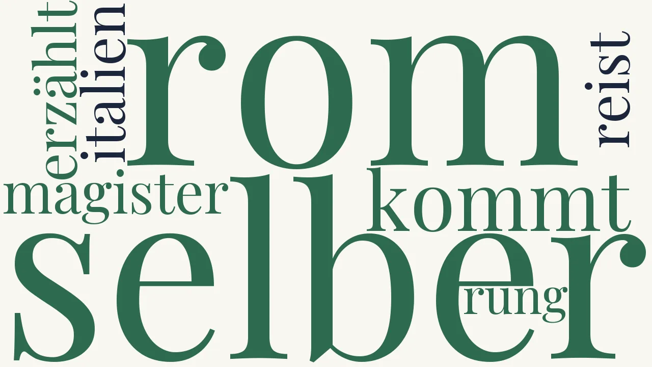 Wortwolke zu Schwäbische Magister in Rom