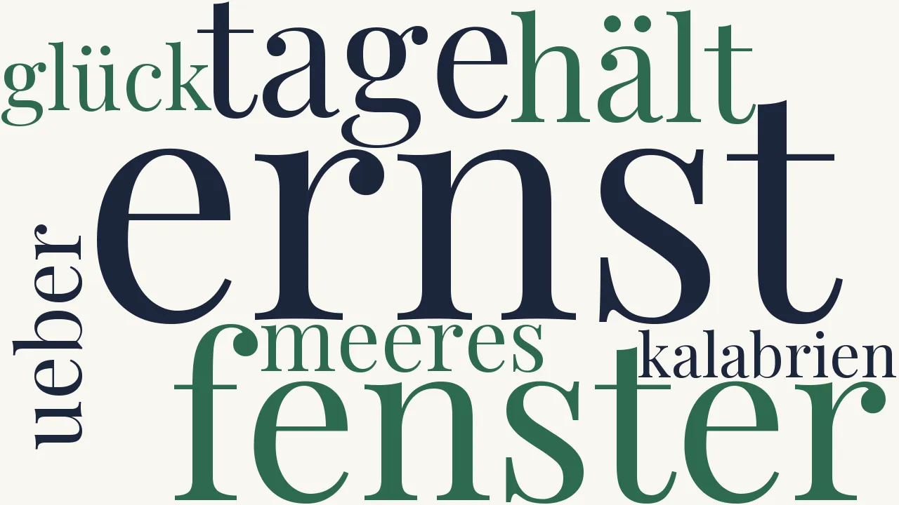 Wortwolke zu Sicilianische Lieder (1)
