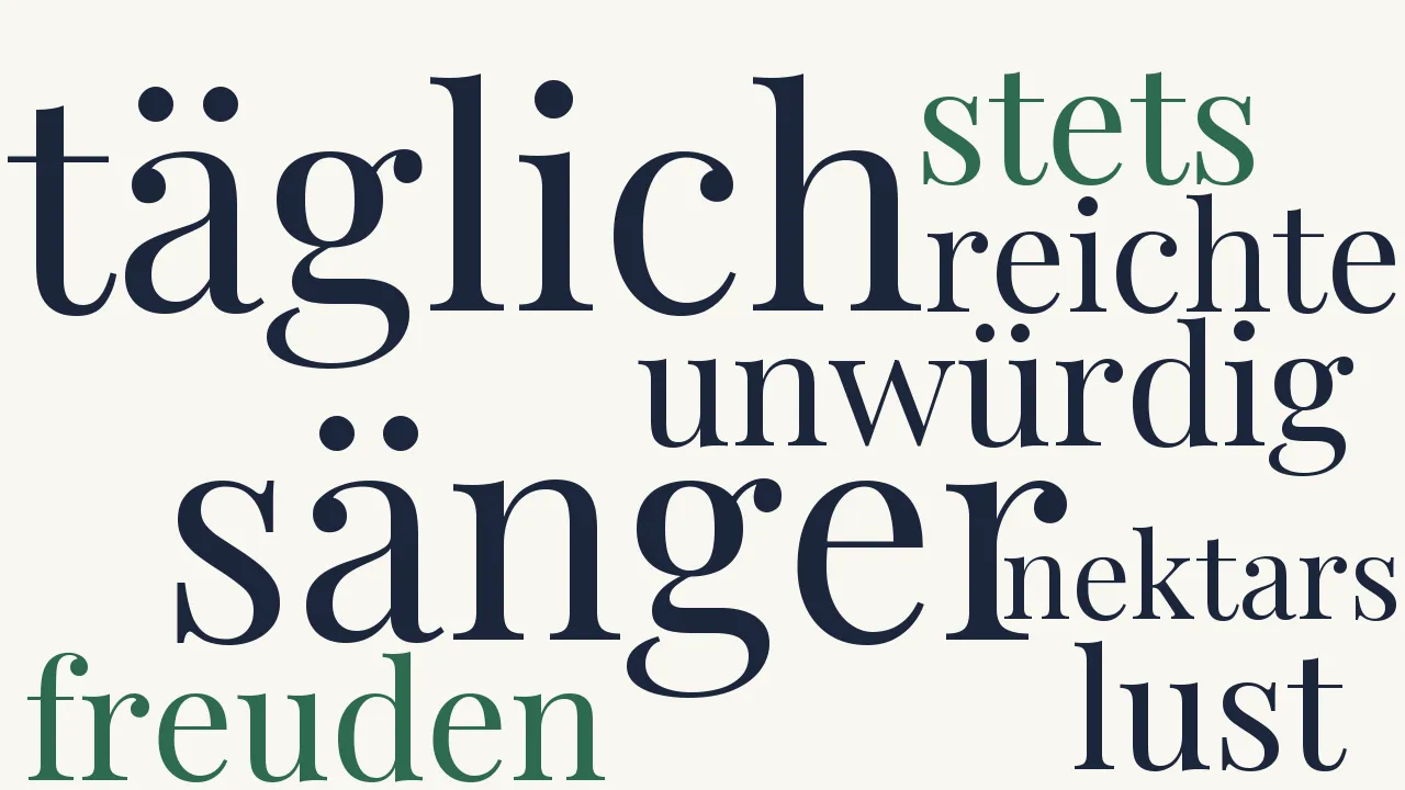 Wortwolke zu Sicilianische Lieder (10) - Weine