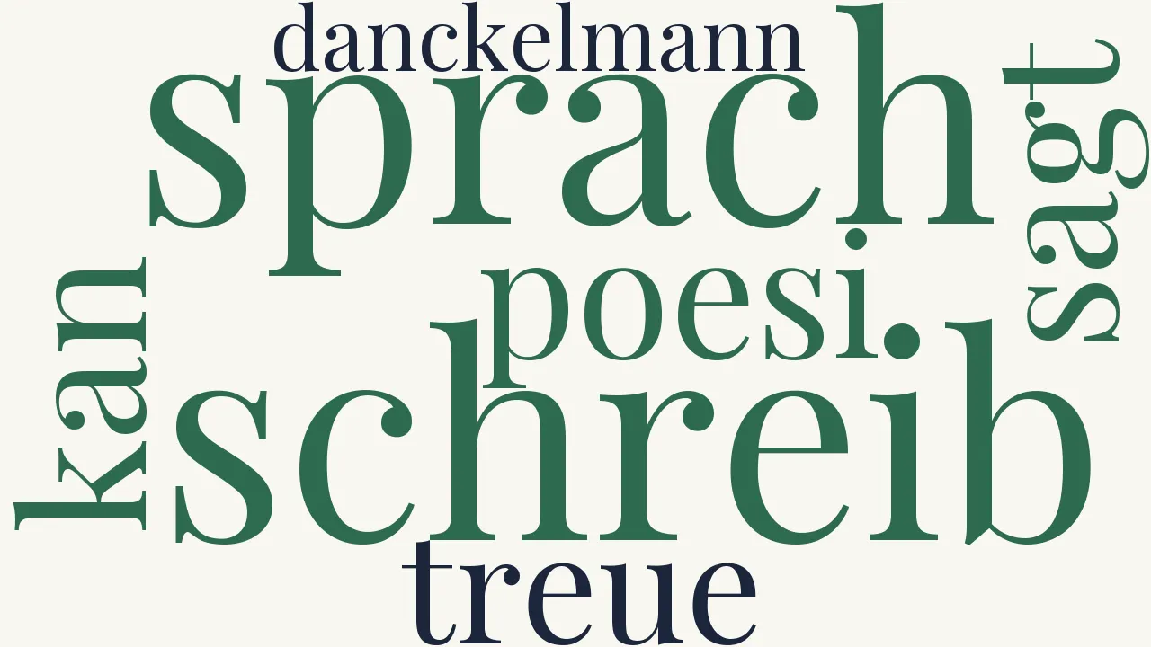 Wortwolke zu Noch ein anders