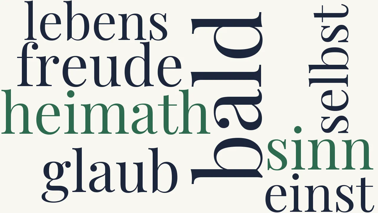 Wortwolke zu Sicilianische Lieder (4)