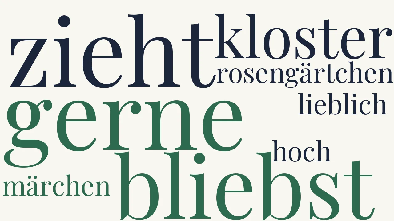Wortwolke zu Subiaco