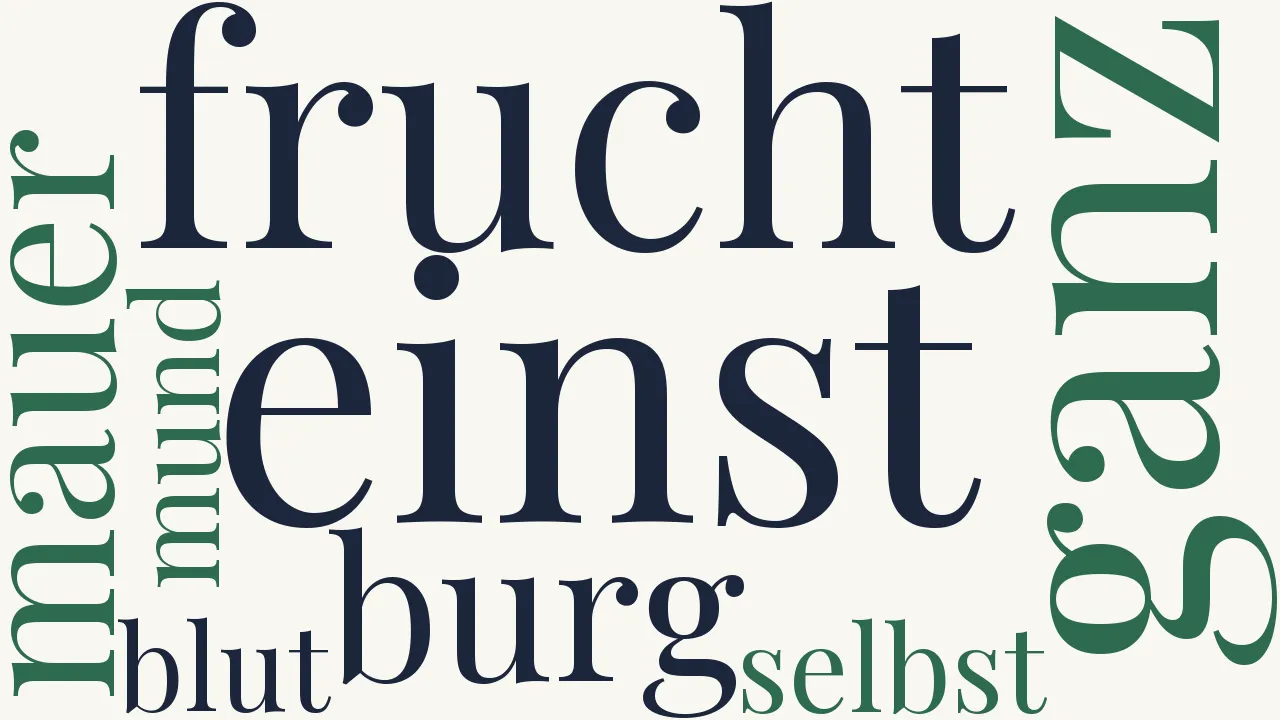 Wortwolke zu Syrakus