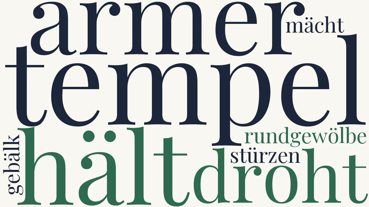 Wortwolke zu Tempel der Minerva Medica