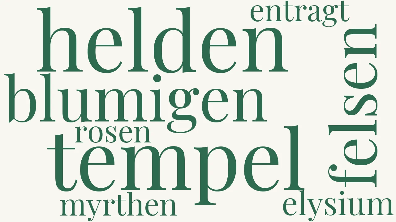 Wortwolke zu Tempel in Cori