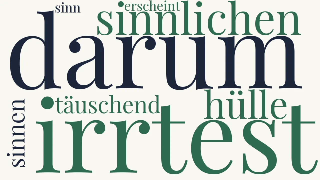 Wortwolke zu Thorwaldsen (3)