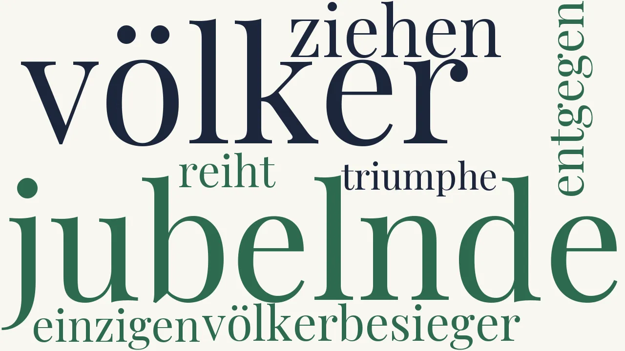 Wortwolke zu Thorwaldsen (6)