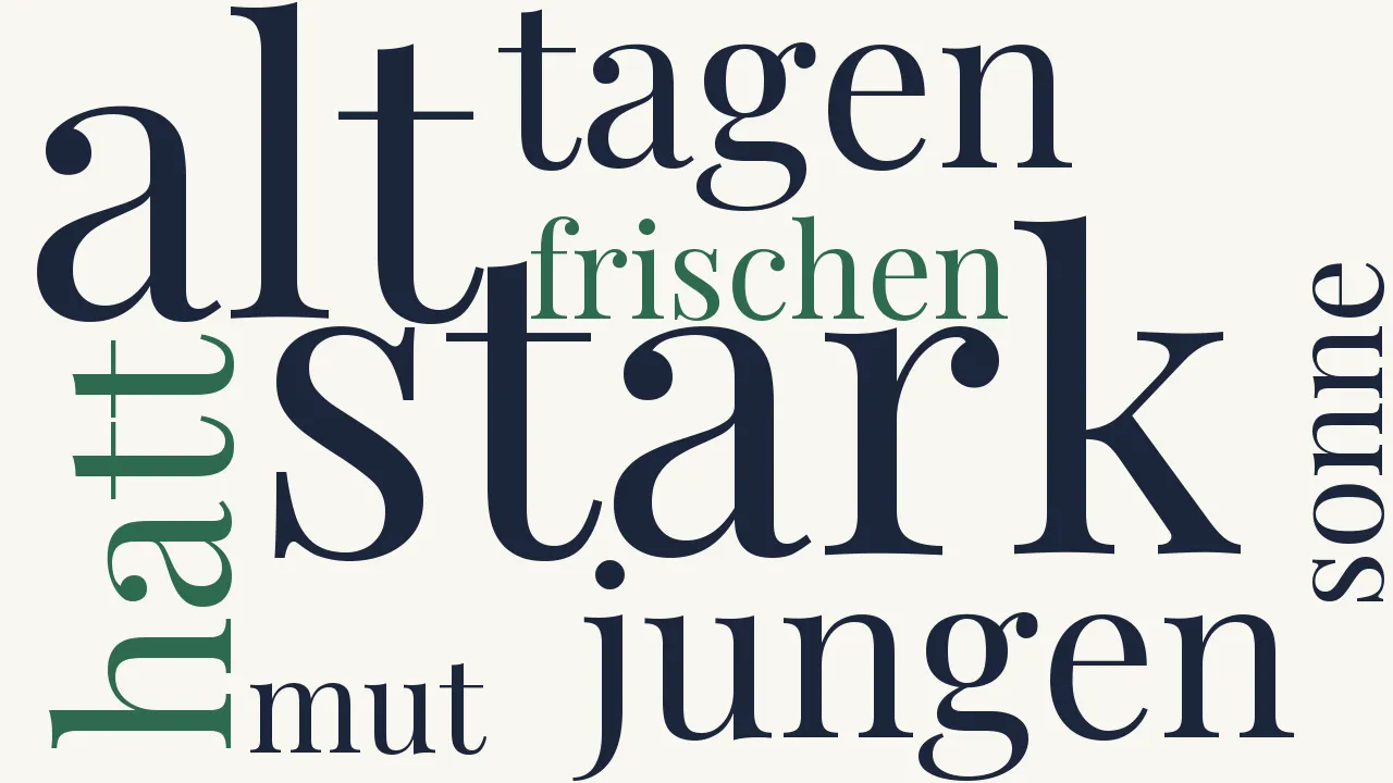 Wortwolke zu Winter