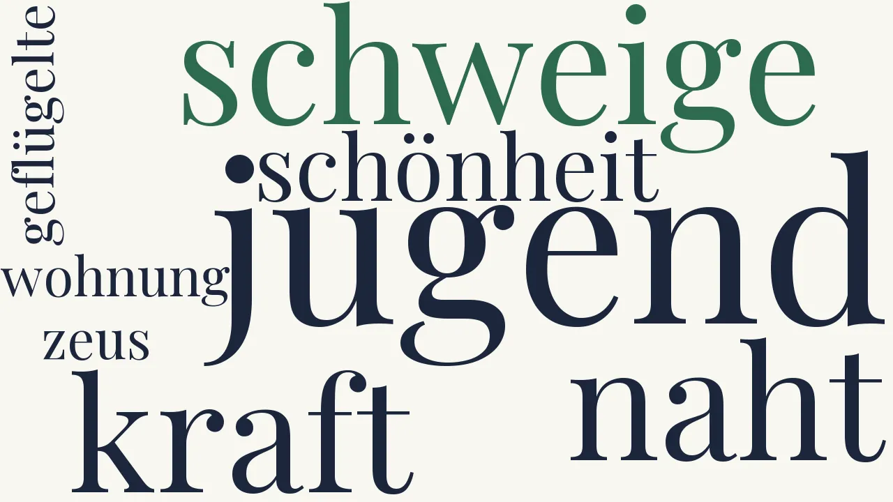 Wortwolke zu Thorwaldsen (9)