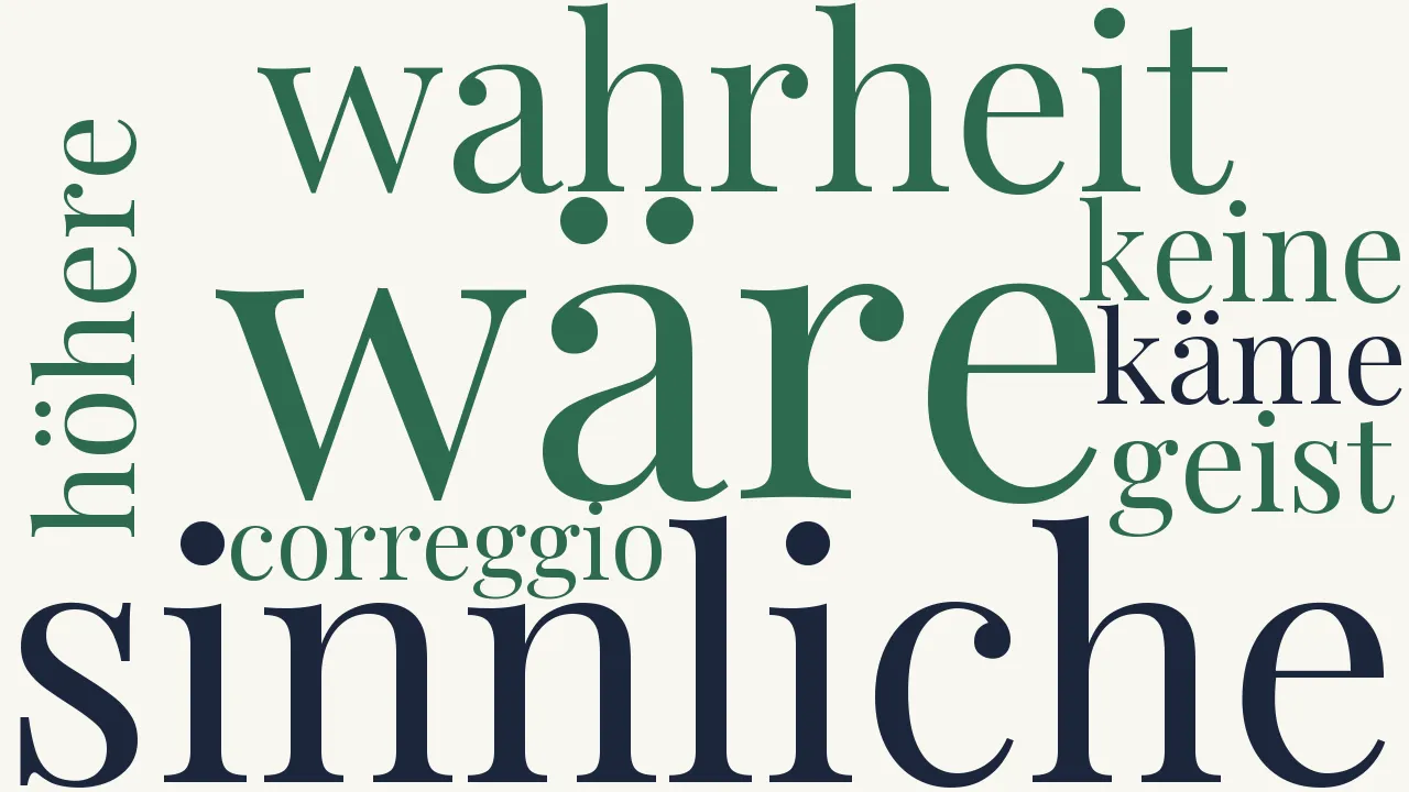 Wortwolke zu Tizian
