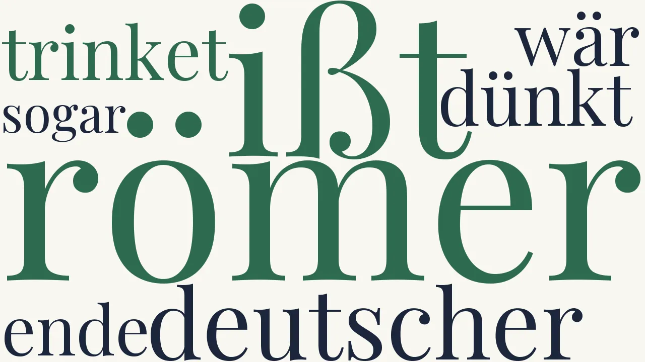 Wortwolke zu Trinker und Esser