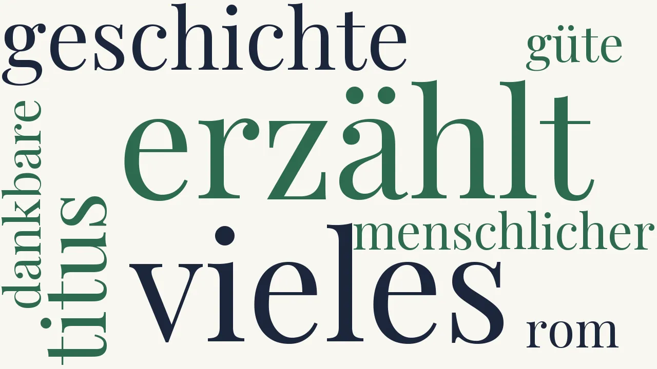 Wortwolke zu Triumphbogen des Titus