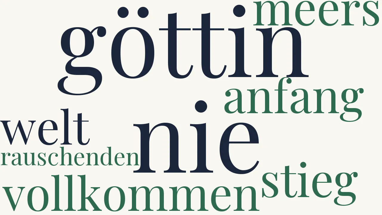 Wortwolke zu Venus von Medicis