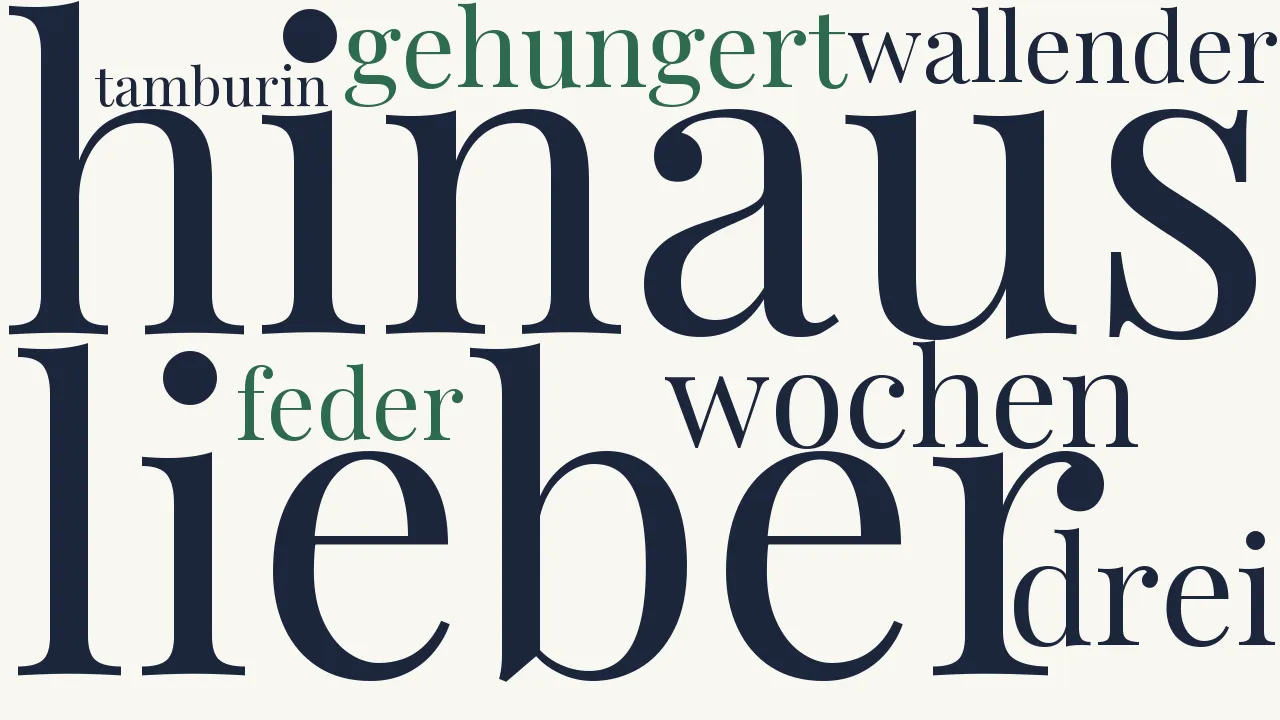 Wortwolke zu Weibliche Minente