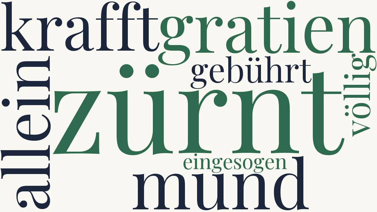 Wortwolke zu Uber das kupffer-bild…