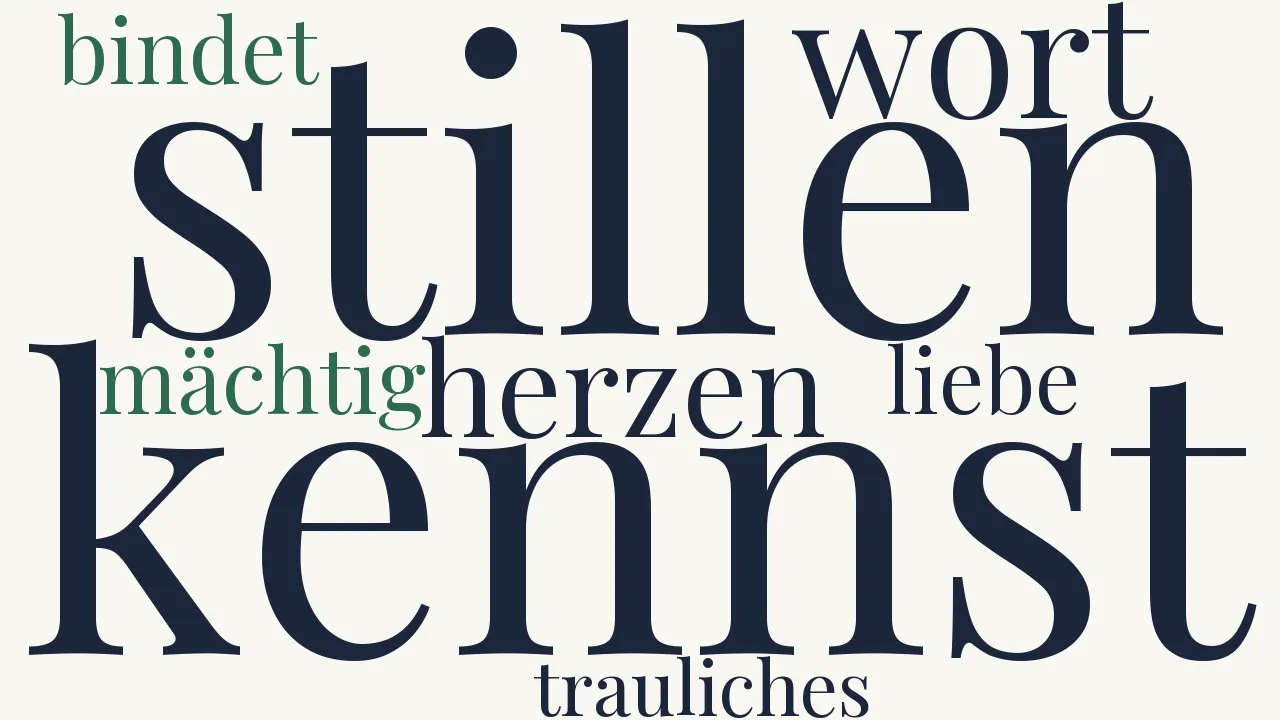 Wortwolke zu Logogryph