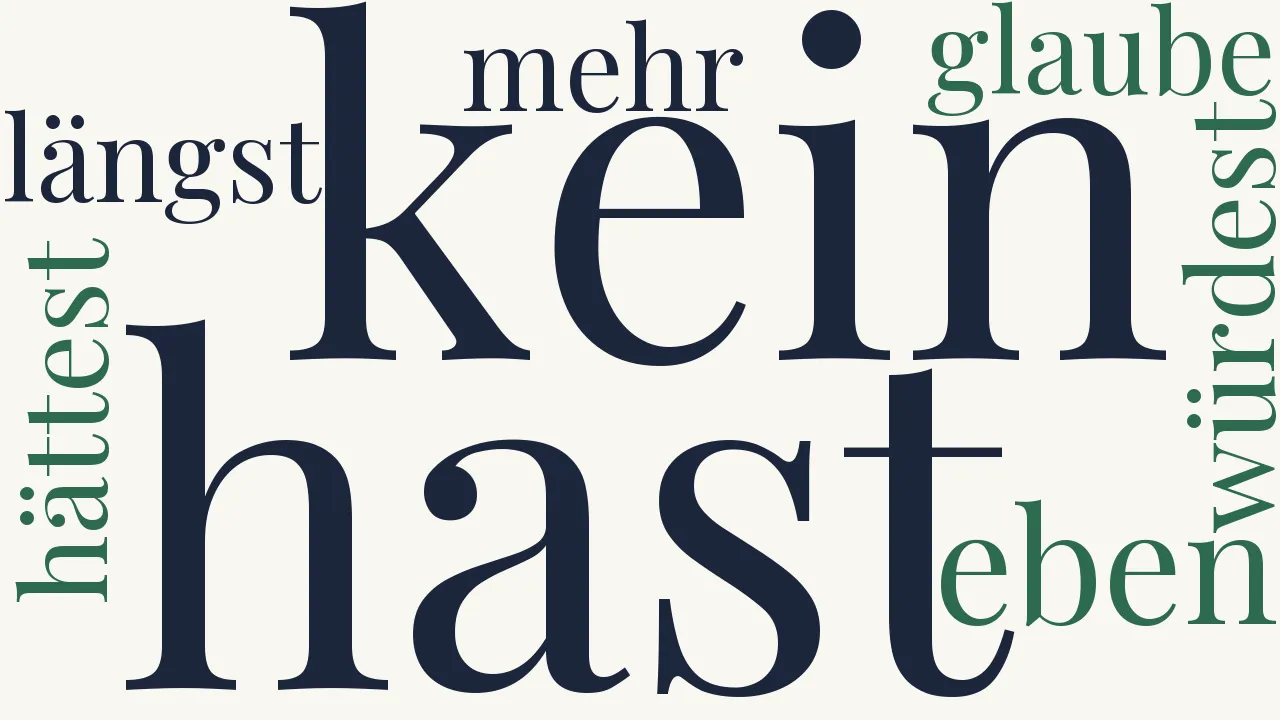 Wortwolke zu Rätsel 1