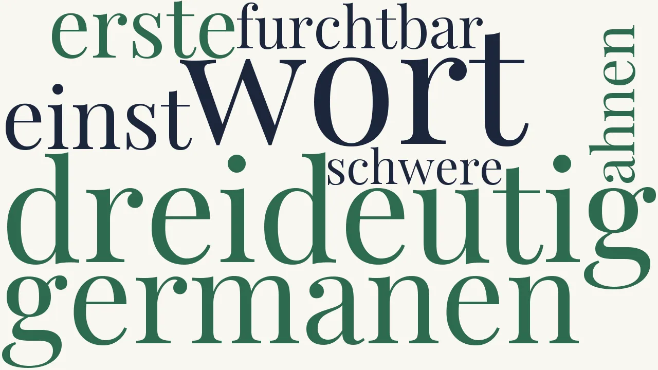 Wortwolke zu Rätsel 2