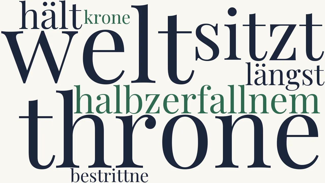 Wortwolke zu Rätsel 4