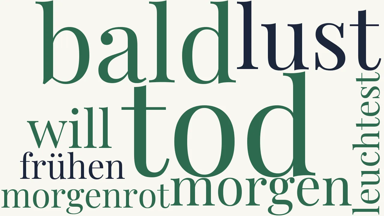 Wortwolke zu Reiters Morgenlied