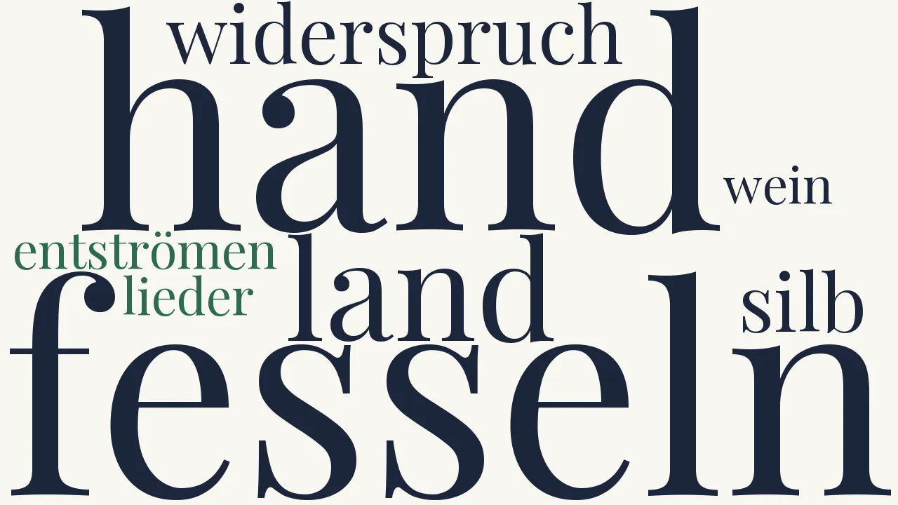 Wortwolke zu Scharade