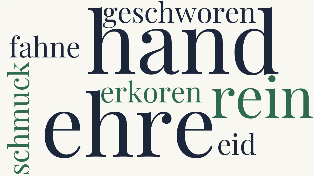 Wortwolke zu Soldatentreue