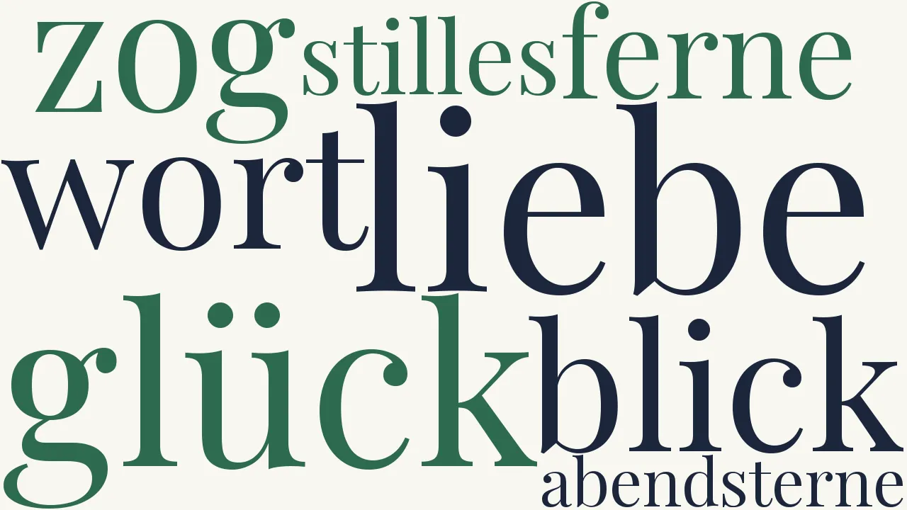 Wortwolke zu Trost