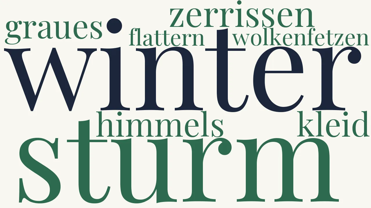 Wortwolke zu Der stürmische Morgen