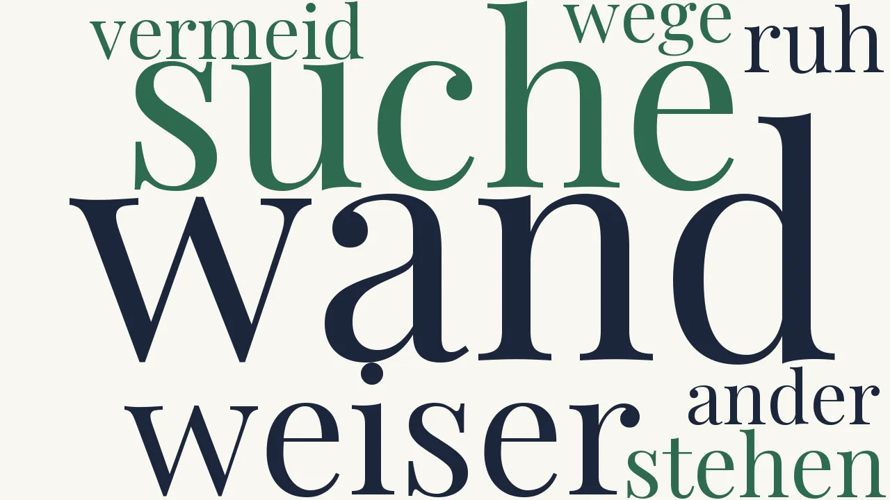 Wortwolke zu Der Wegweiser