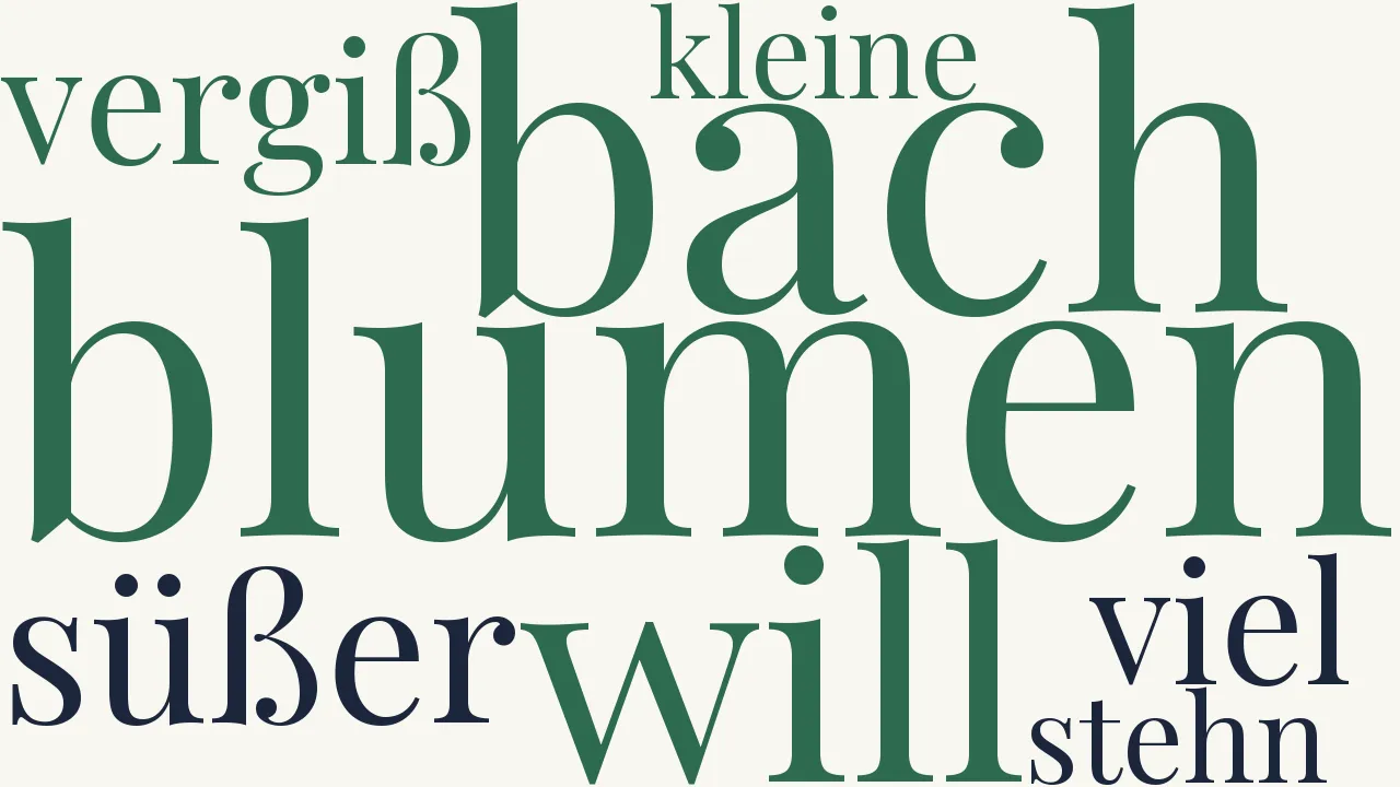 Wortwolke zu Des Müllers Blumen