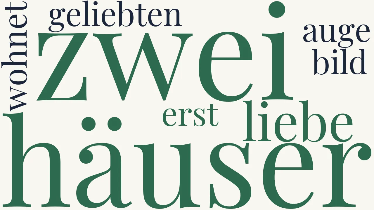 Wortwolke zu Die doppelte Wohnung der Liebe