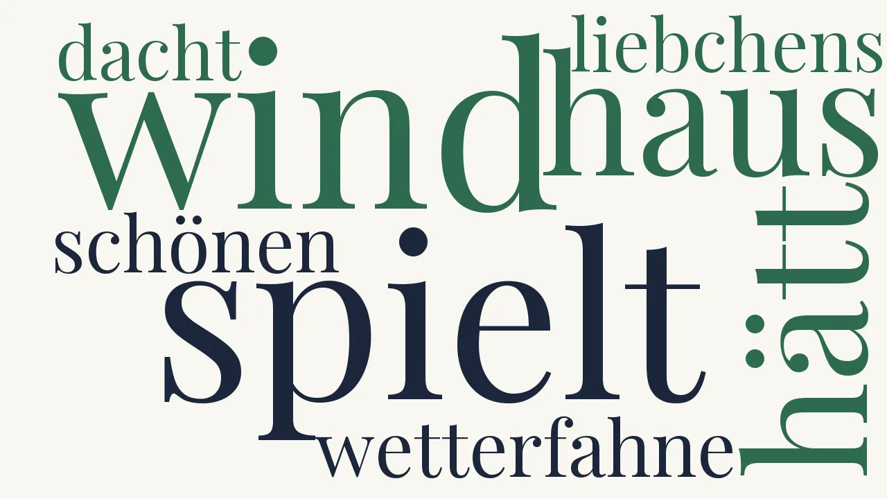Wortwolke zu Die Wetterfahne