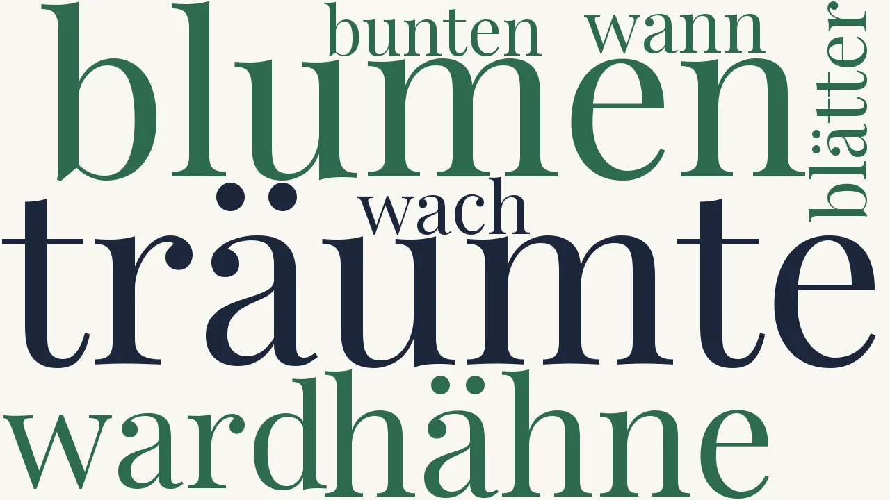 Wortwolke zu Frühlingstraum