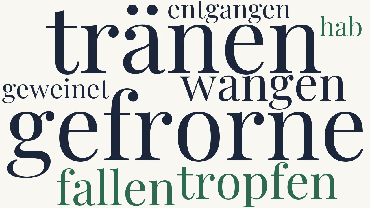 Wortwolke zu Gefrorene Tränen