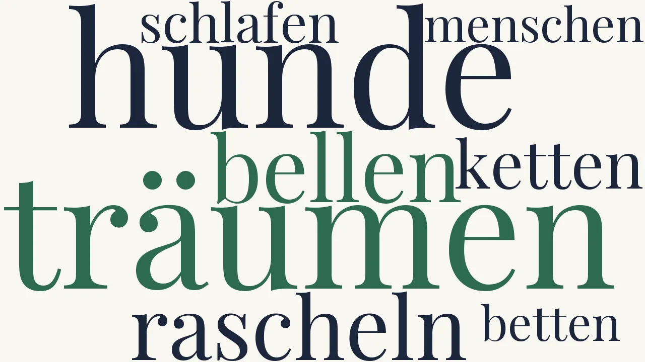 Wortwolke zu Im Dorfe