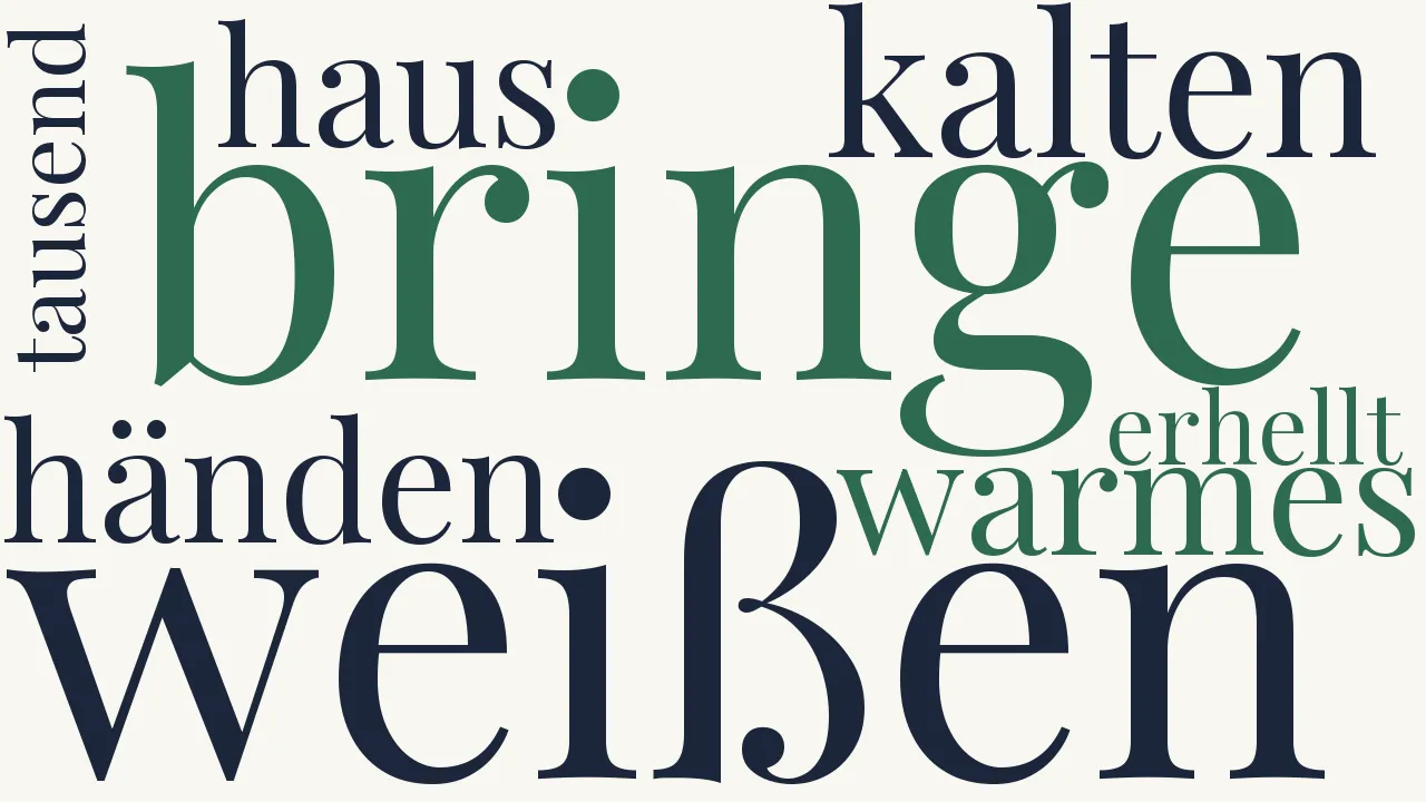 Wortwolke zu Januar