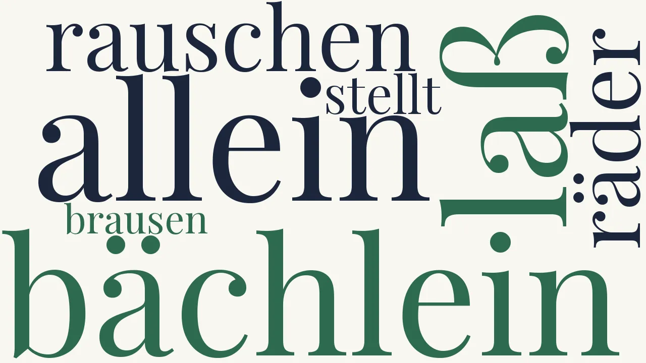 Wortwolke zu Mein!
