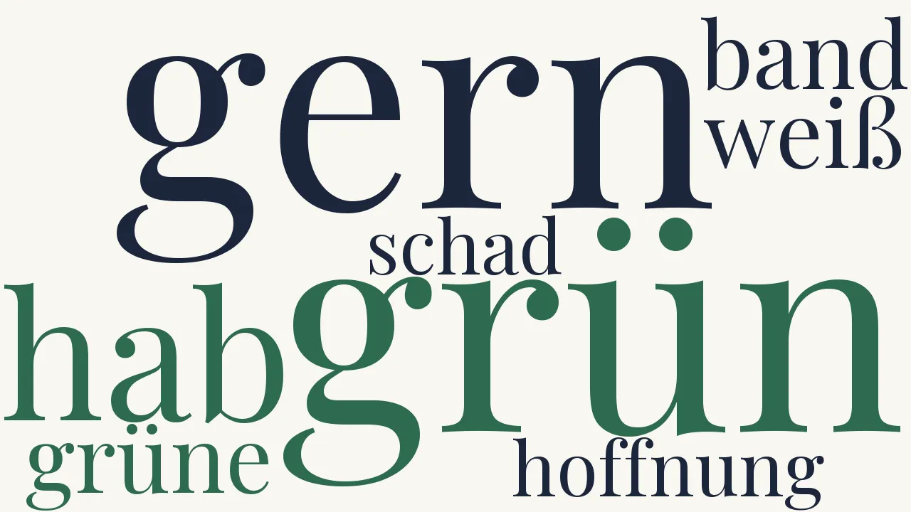 Wortwolke zu Mit dem grünen Lautenbande