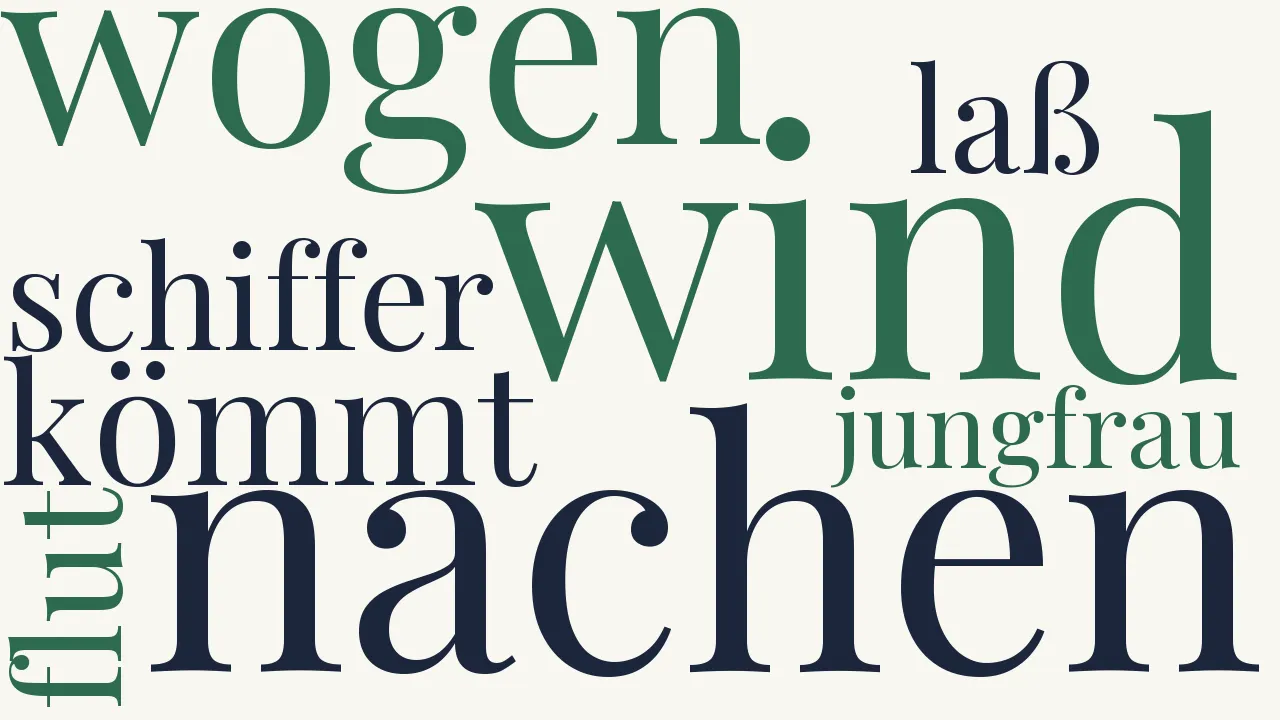 Wortwolke zu Schifferreigen