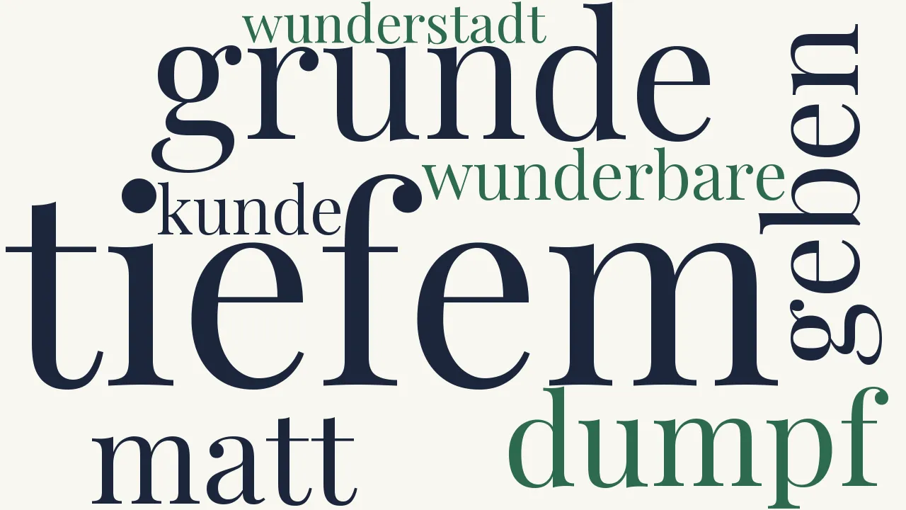 Wortwolke zu Vineta