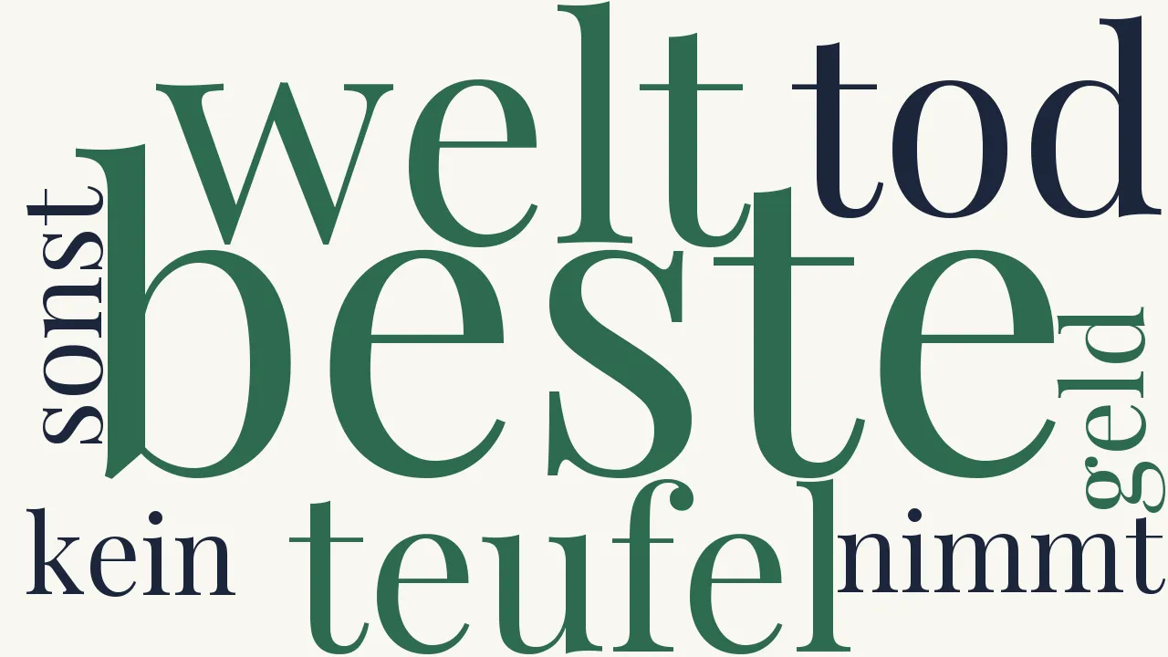 Wortwolke zu Das Beste