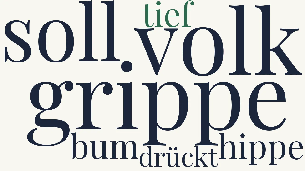 Wortwolke zu Die Grippe und die Menschen