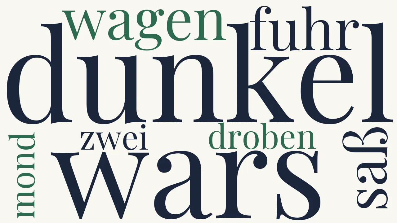 Wortwolke zu Dunkel wars, der Mond schien helle