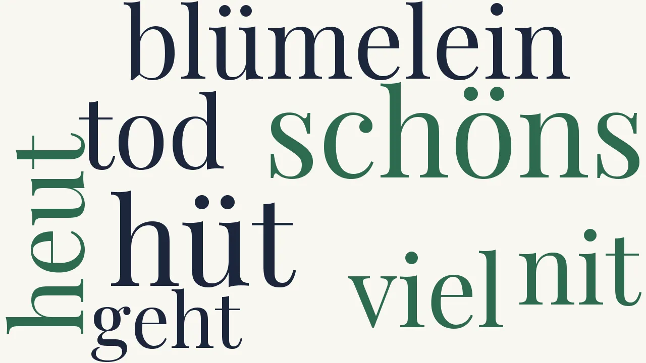 Wortwolke zu Es ist ein Schnitter, heißt der Tod