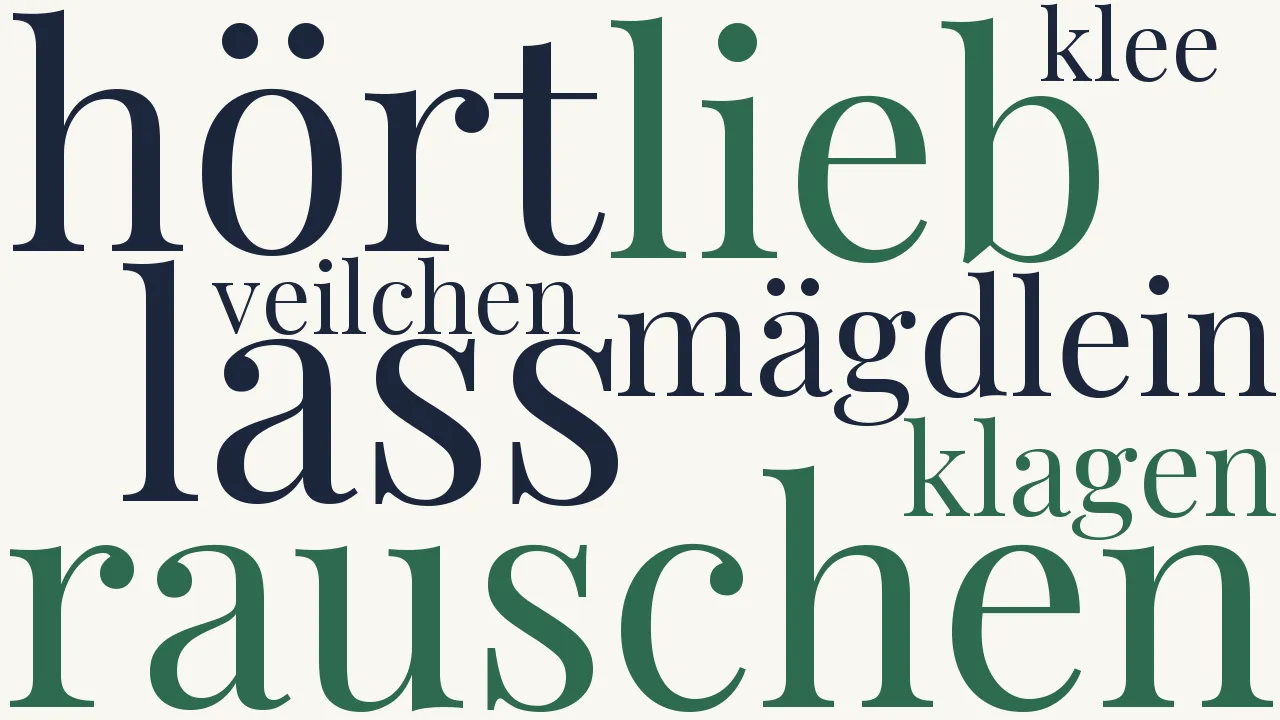 Wortwolke zu Lass rauschen