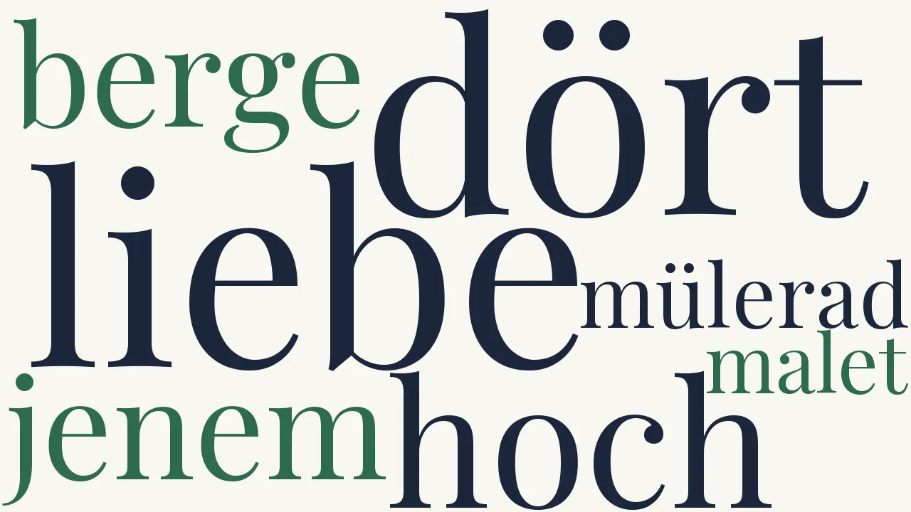 Wortwolke zu Mülerad